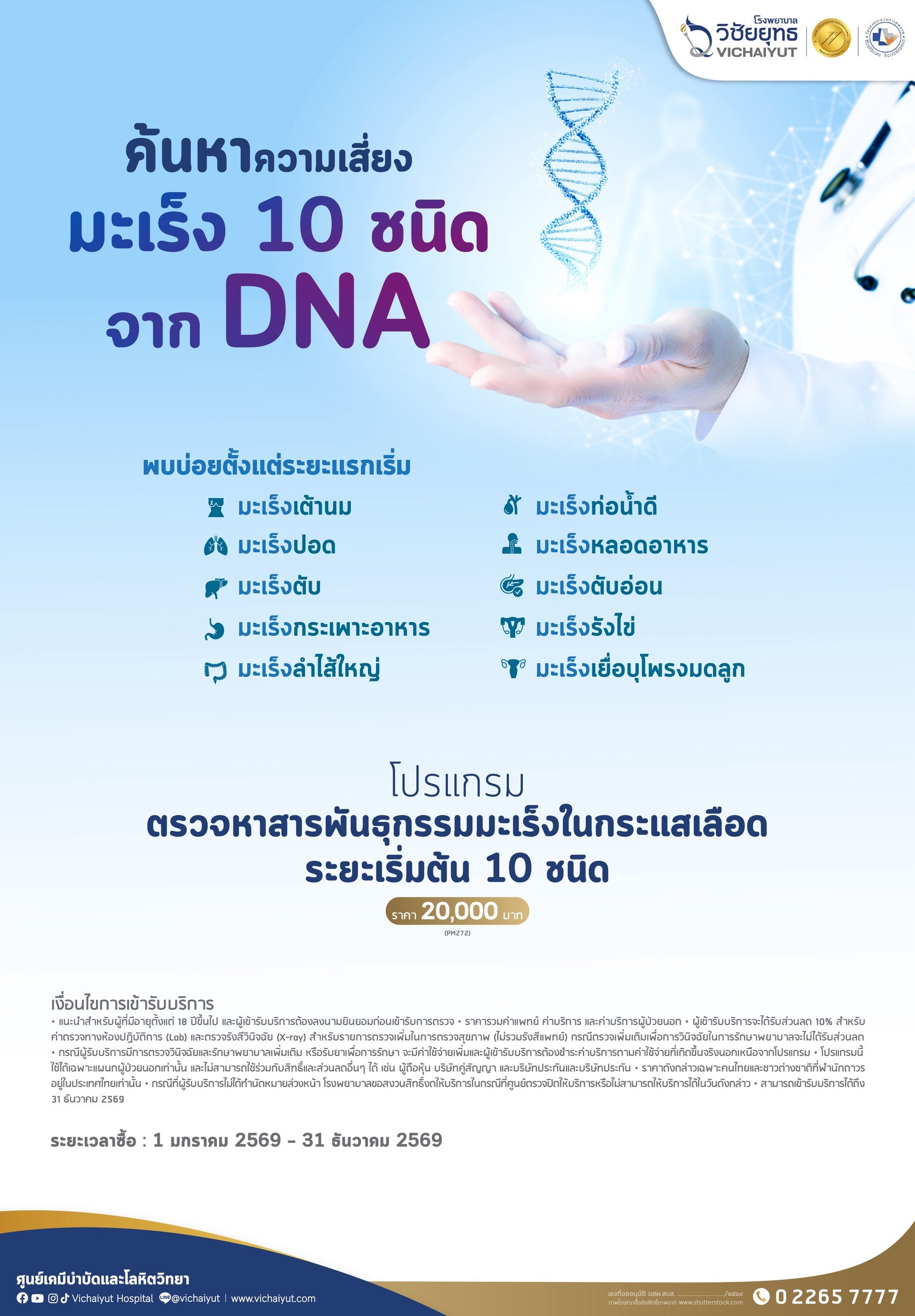 Cancer Genetic Markers Screening for 5-type Cancers Package